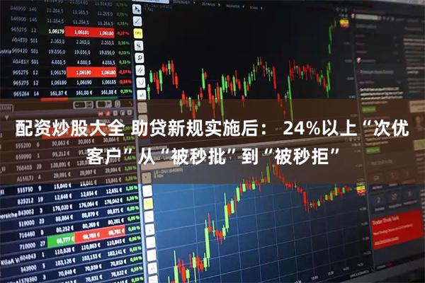 配资炒股大全 助贷新规实施后： 24%以上“次优客户”从“被秒批”到“被秒拒”